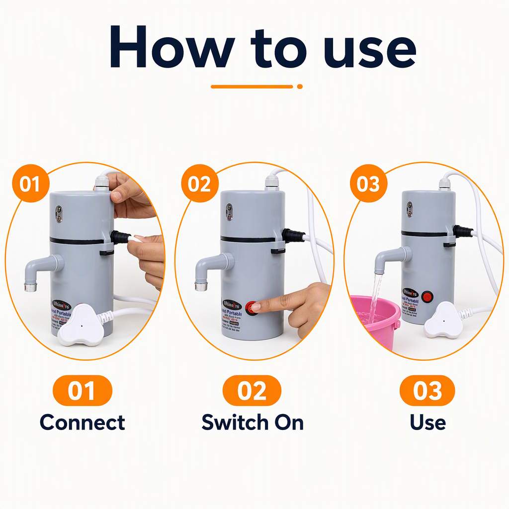 Instant Electric Water Geyser – steps